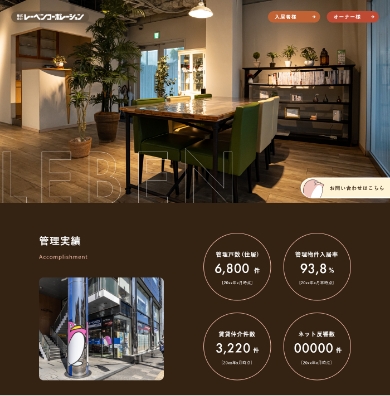 ホームページ強化戦略イメージ