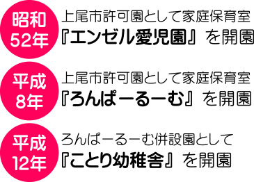 インタビュー風景